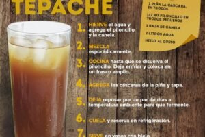 Receta de Tepache